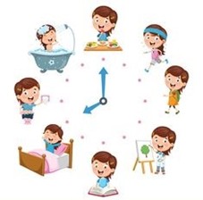 Den a noc - co děláme celý den