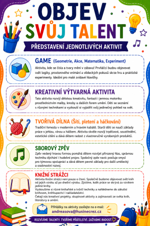 aktivity